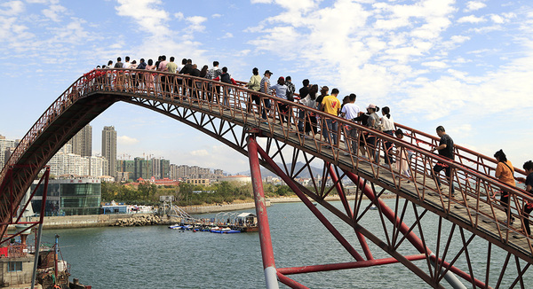 大连共兴达青岛旅游记002.jpg